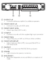 Предварительный просмотр 4 страницы Philips CMP400 User Manual