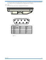 Предварительный просмотр 21 страницы Philips CMPD12CV-I User Manual