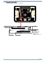 Предварительный просмотр 28 страницы Philips CMPD12CV-I User Manual