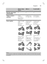 Preview for 33 page of Philips Colgate SonicPro 70 Manual