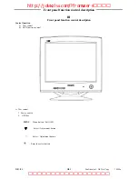 Предварительный просмотр 14 страницы Philips Color Monitor 105S5 Service Manual