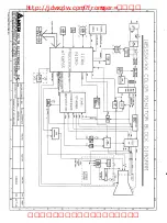 Предварительный просмотр 25 страницы Philips Color Monitor 105S5 Service Manual