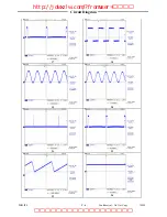 Предварительный просмотр 32 страницы Philips Color Monitor 105S5 Service Manual