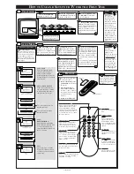 Preview for 3 page of Philips COLOR TV 25 INCH TABLE HD2518C Owner'S Manual