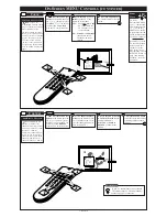 Preview for 4 page of Philips COLOR TV 25 INCH TABLE HD2518C Owner'S Manual