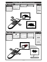 Preview for 5 page of Philips COLOR TV 25 INCH TABLE HD2518C Owner'S Manual