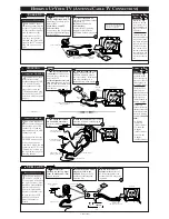 Предварительный просмотр 2 страницы Philips COLOR TV 25 INCH TABLE TS2544C Owner'S Manual