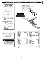 Preview for 15 page of Philips COLOR TV 27 INCH TABLE 27TS54C Owner'S Manual