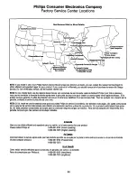 Preview for 22 page of Philips COLOR TV 27 INCH TABLE 27TS54C Owner'S Manual