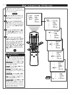 Предварительный просмотр 6 страницы Philips COLOR TV 27 INCH TABLE TP2781C User Manual