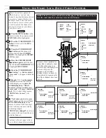 Предварительный просмотр 12 страницы Philips COLOR TV 27 INCH TABLE TP2781C User Manual