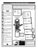 Предварительный просмотр 16 страницы Philips COLOR TV 27 INCH TABLE TP2781C User Manual