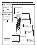 Предварительный просмотр 17 страницы Philips COLOR TV 27 INCH TABLE TP2781C User Manual