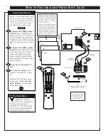 Предварительный просмотр 22 страницы Philips COLOR TV 27 INCH TABLE TP2781C User Manual