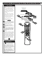 Предварительный просмотр 29 страницы Philips COLOR TV 27 INCH TABLE TP2781C User Manual