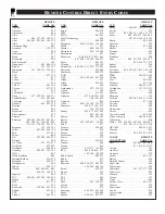 Предварительный просмотр 30 страницы Philips COLOR TV 27 INCH TABLE TP2781C User Manual