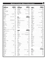 Предварительный просмотр 31 страницы Philips COLOR TV 27 INCH TABLE TP2781C User Manual