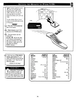 Предварительный просмотр 13 страницы Philips COLOR TV 27 INCH TABLE TS2754C Owner'S Manual