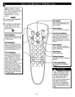 Предварительный просмотр 18 страницы Philips COLOR TV 27 INCH TABLE TS2754C Owner'S Manual