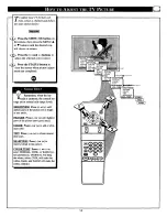 Preview for 11 page of Philips COLOR TV 27 INCH TABLE TS2768C Owner'S Manual