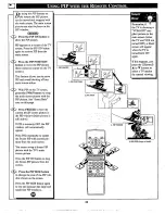 Preview for 32 page of Philips COLOR TV 32 INCH TABLE TP3267C Owner'S Manual