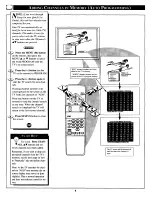 Предварительный просмотр 6 страницы Philips COLOR TV 32 INCH TABLE TS3254C Owner'S Manual