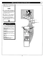 Предварительный просмотр 13 страницы Philips COLOR TV 32 INCH TABLE TS3254C Owner'S Manual