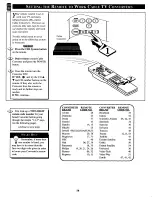 Предварительный просмотр 26 страницы Philips COLOR TV 32 INCH TABLE TS3254C Owner'S Manual