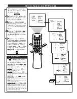 Предварительный просмотр 6 страницы Philips COLOR TV 32 INCH TABLE TS3258C User Manual