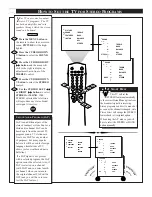 Предварительный просмотр 18 страницы Philips COLOR TV 32 INCH TABLE TS3258C User Manual