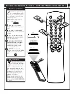 Предварительный просмотр 27 страницы Philips COLOR TV 32 INCH TABLE TS3258C User Manual