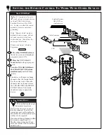 Предварительный просмотр 28 страницы Philips COLOR TV 32 INCH TABLE TS3258C User Manual