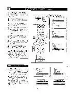 Preview for 32 page of Philips Color TV Directions For Use Manual