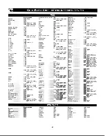 Preview for 82 page of Philips Color TV Directions For Use Manual