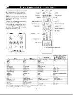 Preview for 84 page of Philips Color TV Directions For Use Manual