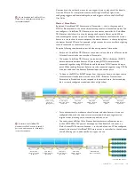 Preview for 15 page of Philips ColorBlaze TRX Manual