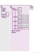 Preview for 25 page of Philips ColorBlaze TRX Manual