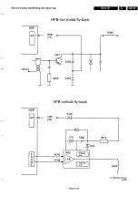 Предварительный просмотр 21 страницы Philips Colour Television Service Manual