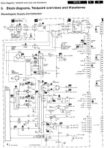 Предварительный просмотр 36 страницы Philips Colour Television Service Manual