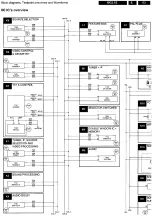 Предварительный просмотр 54 страницы Philips Colour Television Service Manual