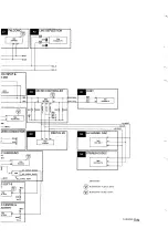 Предварительный просмотр 55 страницы Philips Colour Television Service Manual