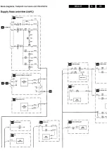 Предварительный просмотр 58 страницы Philips Colour Television Service Manual