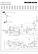 Предварительный просмотр 62 страницы Philips Colour Television Service Manual