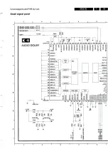 Предварительный просмотр 79 страницы Philips Colour Television Service Manual