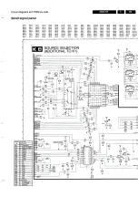 Предварительный просмотр 85 страницы Philips Colour Television Service Manual