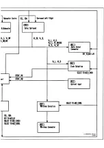 Предварительный просмотр 104 страницы Philips Colour Television Service Manual