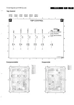 Предварительный просмотр 141 страницы Philips Colour Television Service Manual