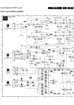 Предварительный просмотр 145 страницы Philips Colour Television Service Manual