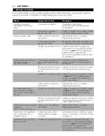 Preview for 64 page of Philips COMFORT GC1010 Instructions For Use Manual