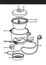 Preview for 3 page of Philips Comfort HD4500 Manual